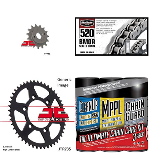 BIKEMASTER 520 BMOR Sealed Chain Natural with MAXIMA Wax JT Front Rear Sprocket Kit for Street DUCATI 600 Monster 1999-2001